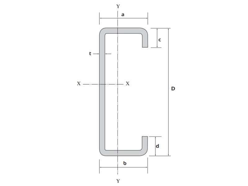 Steel Sections Cee Sections