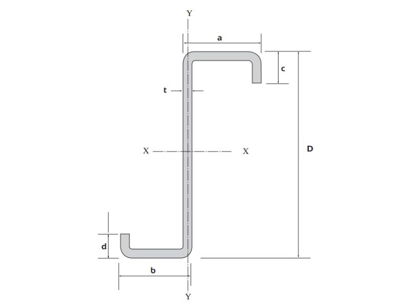 Steel Sections Zed Purlins